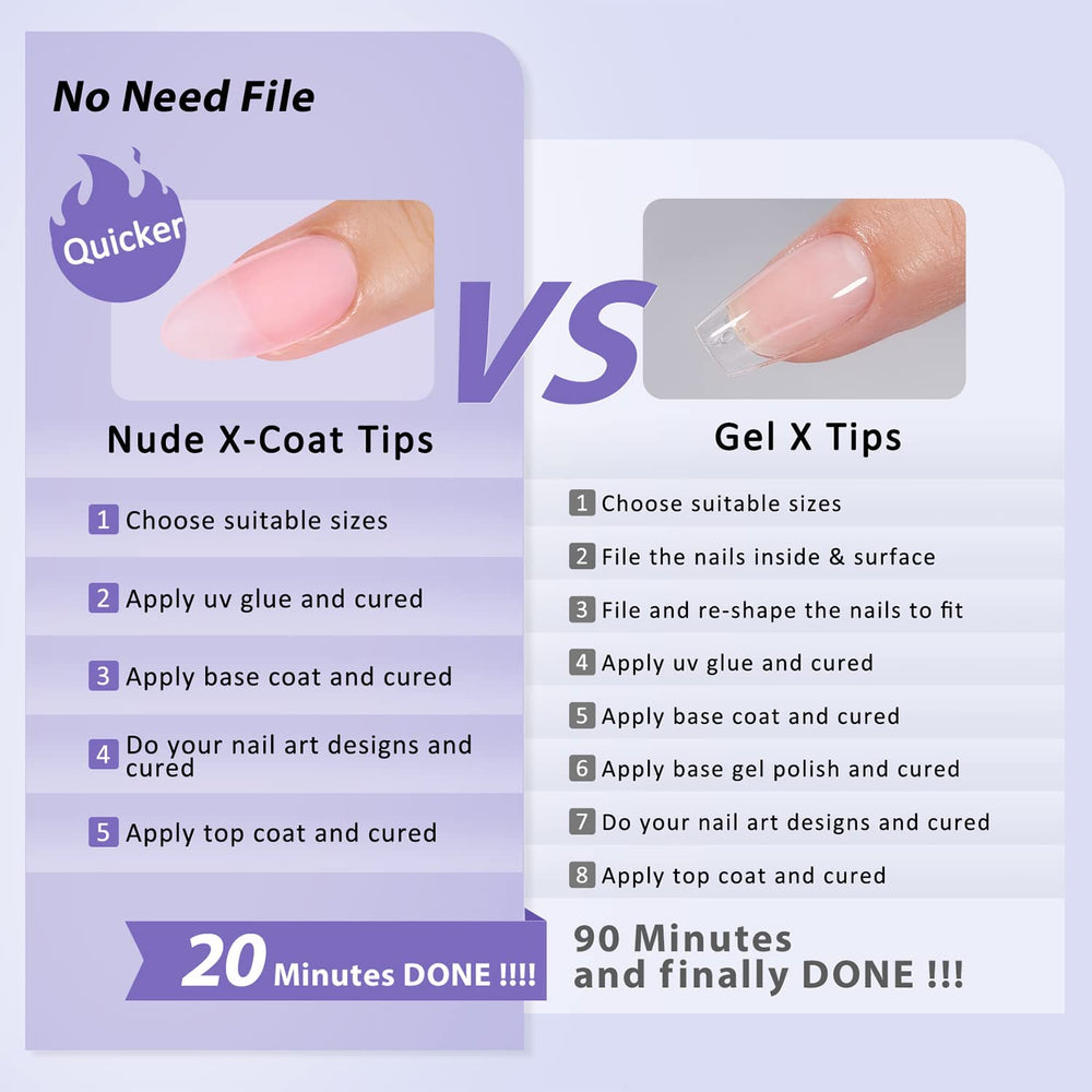 BTArtbox XCOATTIPS preshaped nail tips enable quick DIY manicures