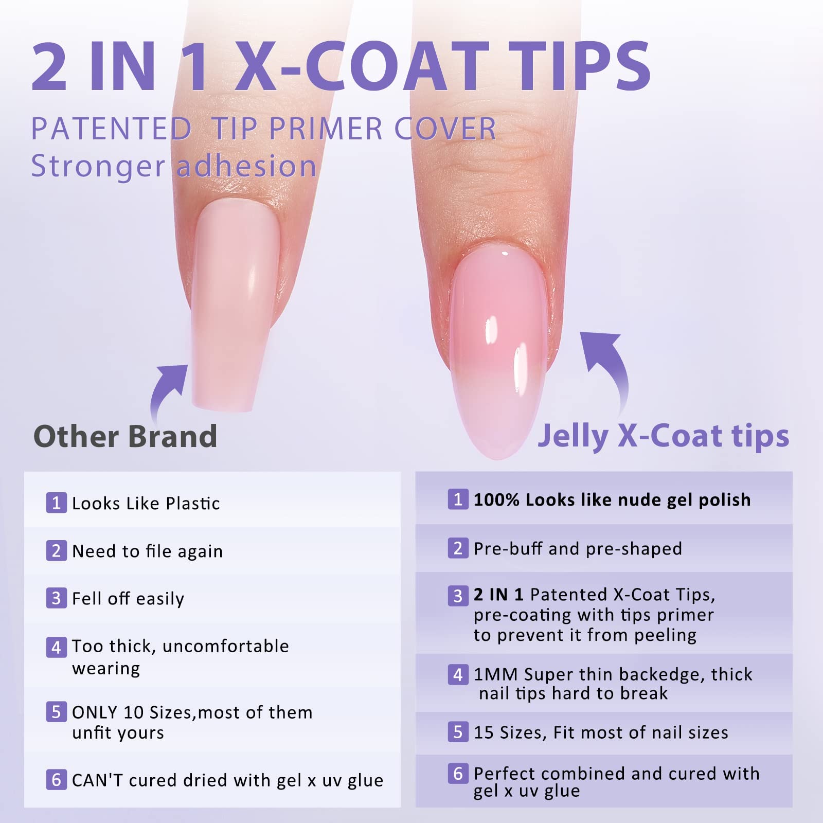 BTArtbox XCOATTIPS ultra-fit matte design blends with cuticle for natural look