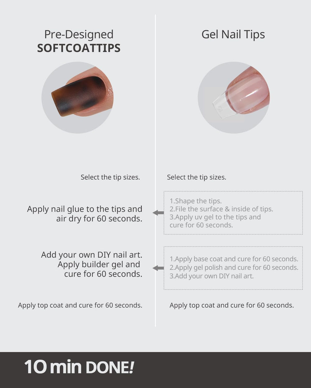 BTARTBOXNAILS 15 sizes ensure precise fit across nails