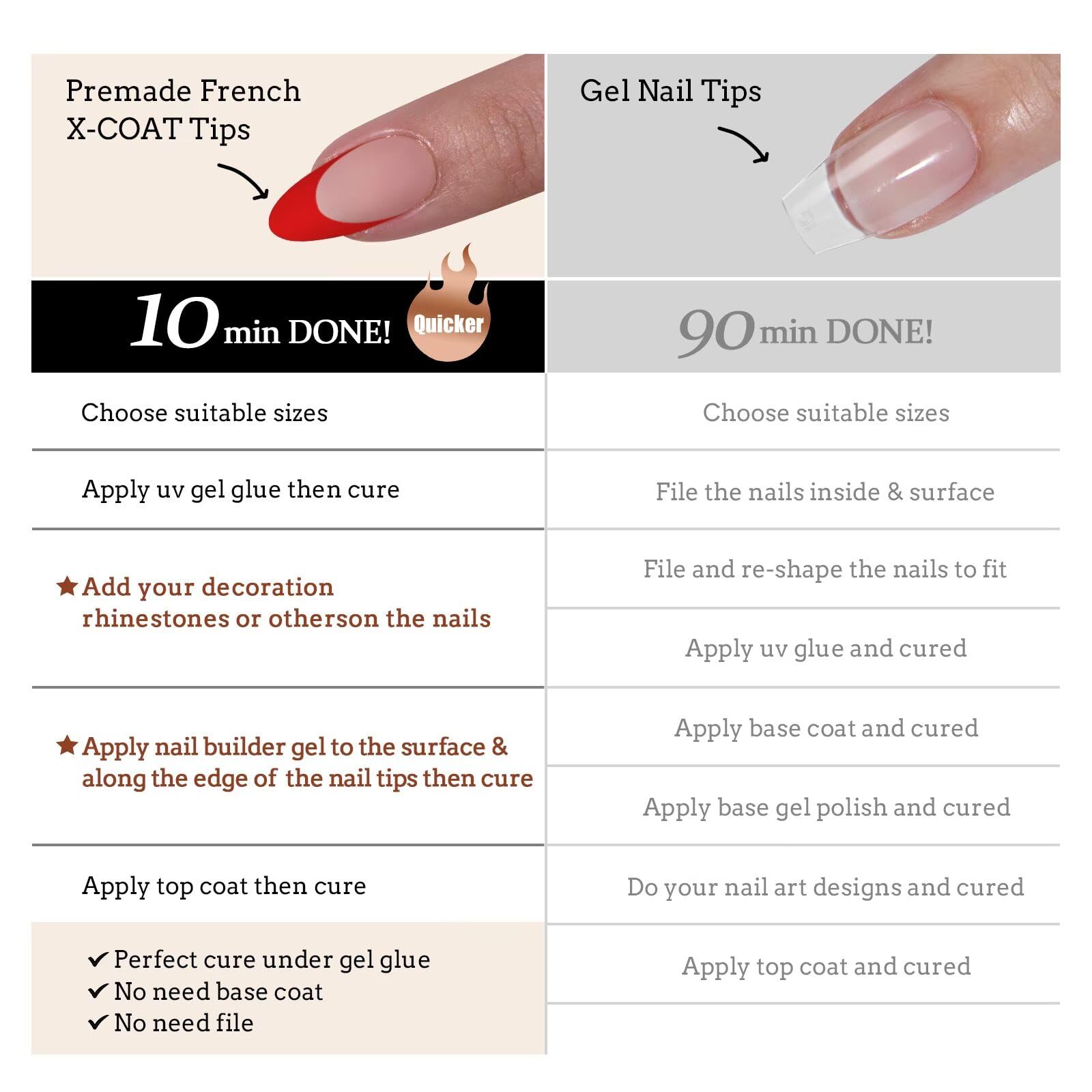 BTArtboxnails cuticle-to-edge ultra-fit close-up shows natural look.