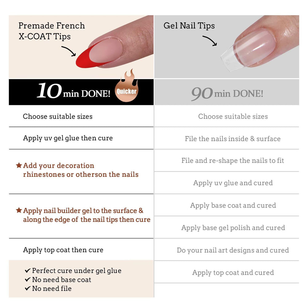 BTArtboxnails cuticle-to-edge ultra-fit close-up shows natural look.