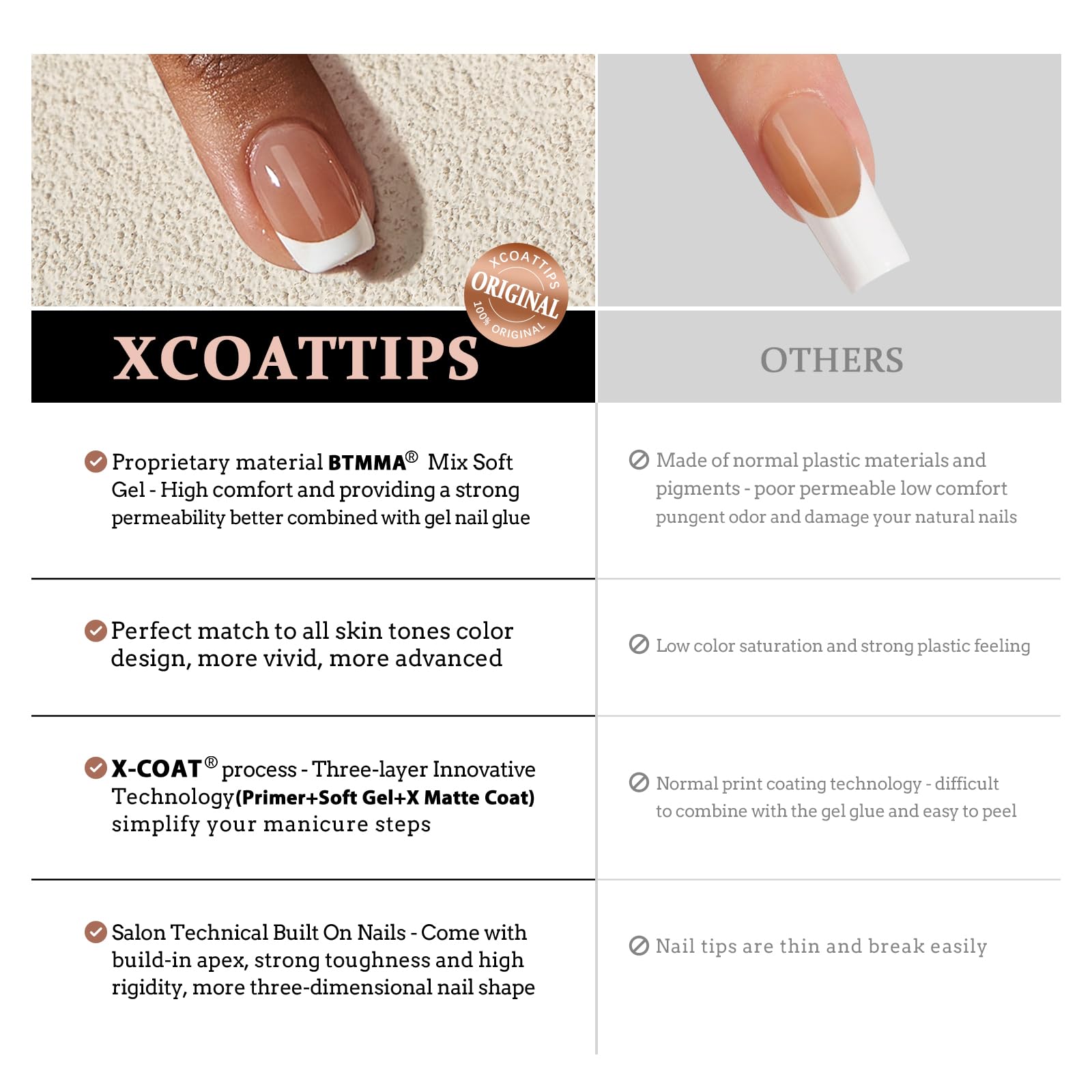 BTArtboxnails fast DIY manicure with 20-minute light-cured application