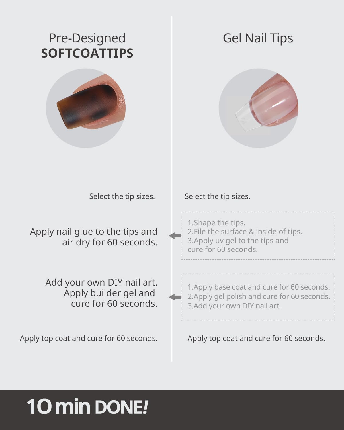 BTArtboxnails softcoat tortoiseshell ready base-coat included for faster results