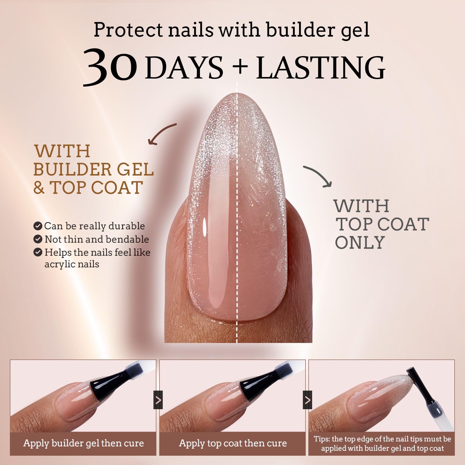 BTArtboxnails tip primer and base coat pre-applied for stronger adhesion