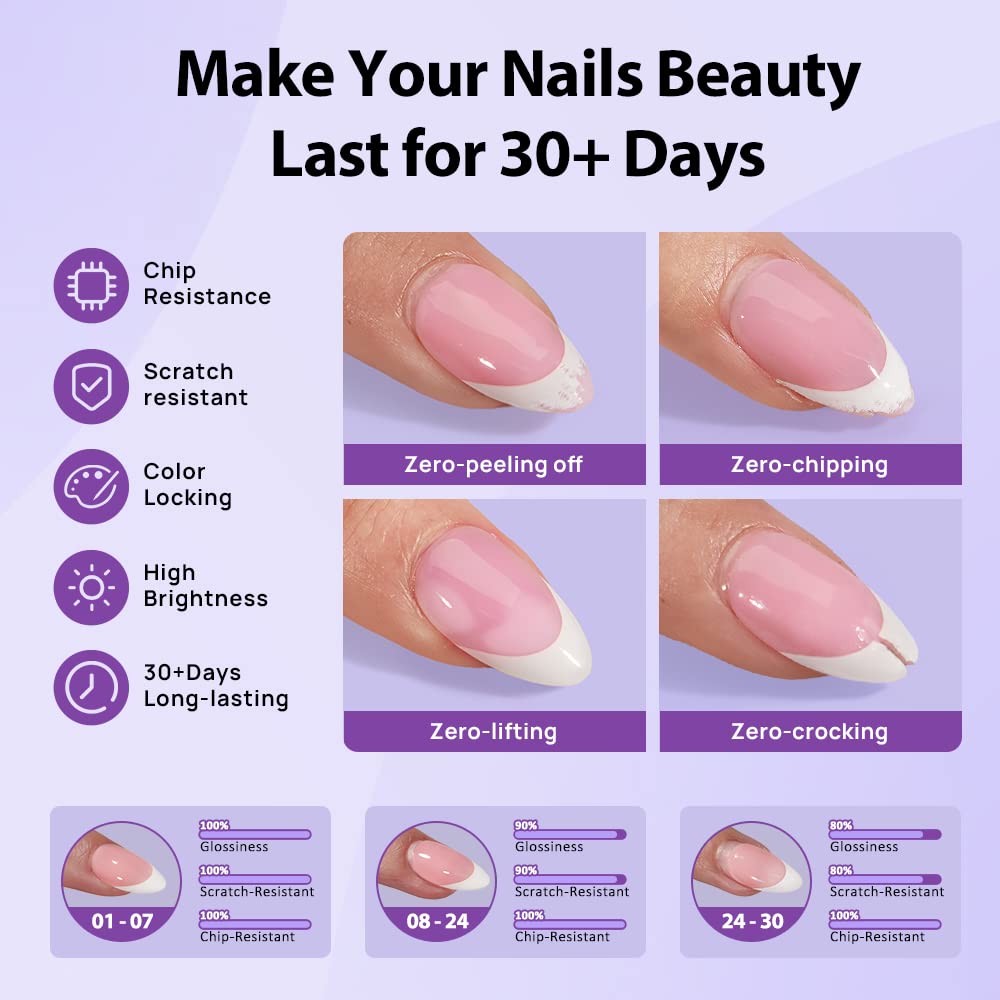 BTARTBOXNAILS UV lamp cure 45-60sec speeds up set during at-home routine.