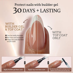 BTArtboxnails X-Coat process image highlights advanced curing through tips for durable finishes.