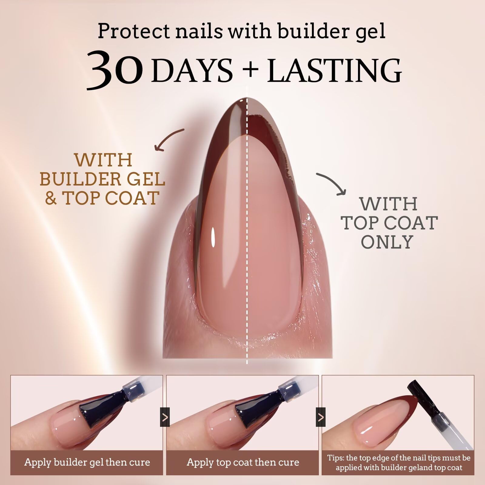 BTArtboxNails XCOATTIPS nail lamp enables quick curing at home