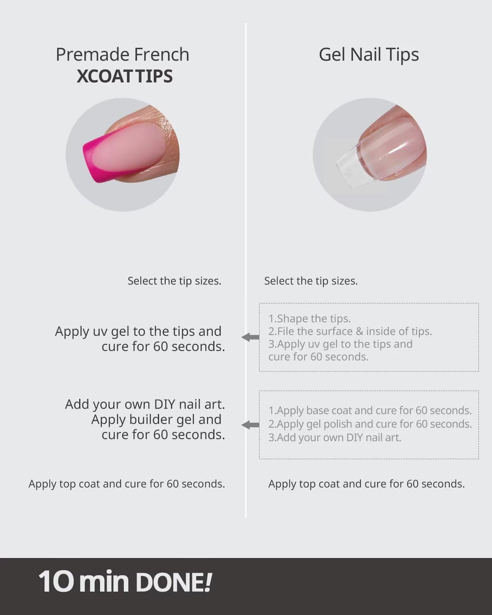 BTArtboxnails XCOATTIPS natural-fit tapered edges ensure seamless cuticle transition
