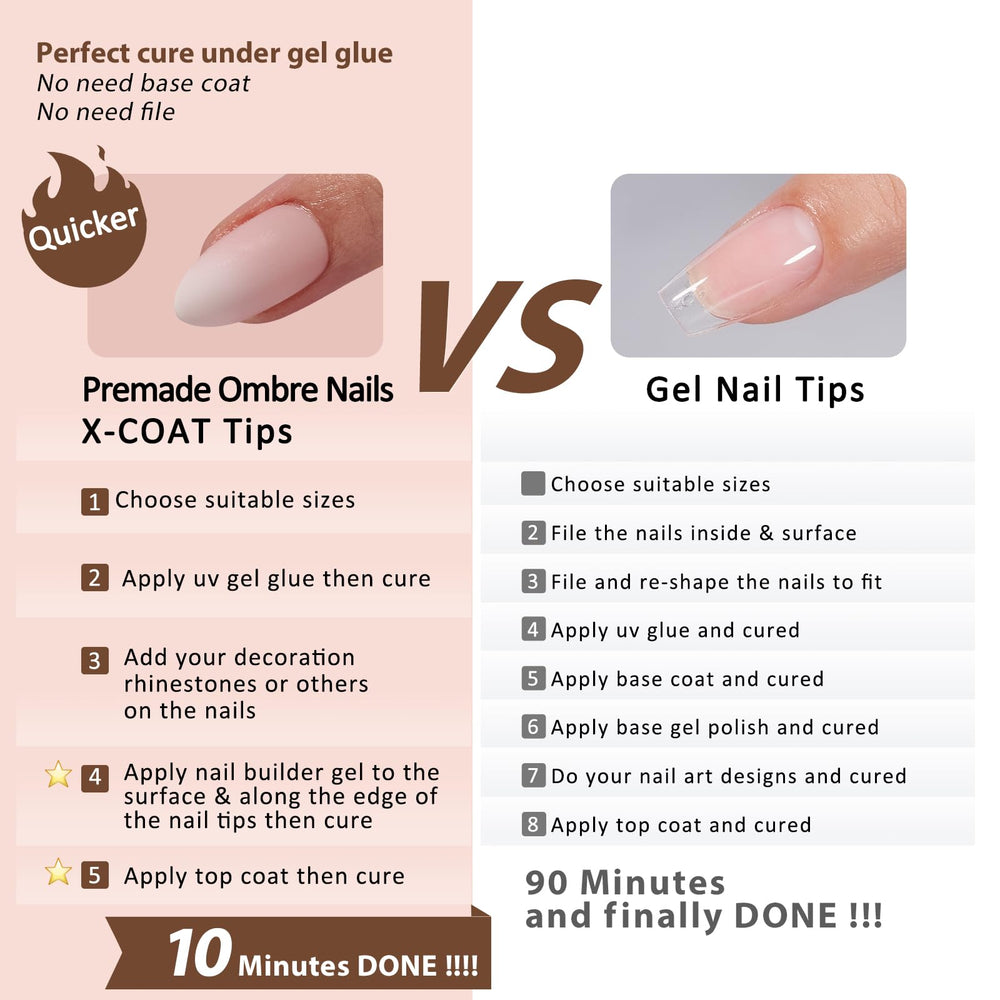 BTArtboxnails XCOATTIPS soak-off nails allow easy removal without damage