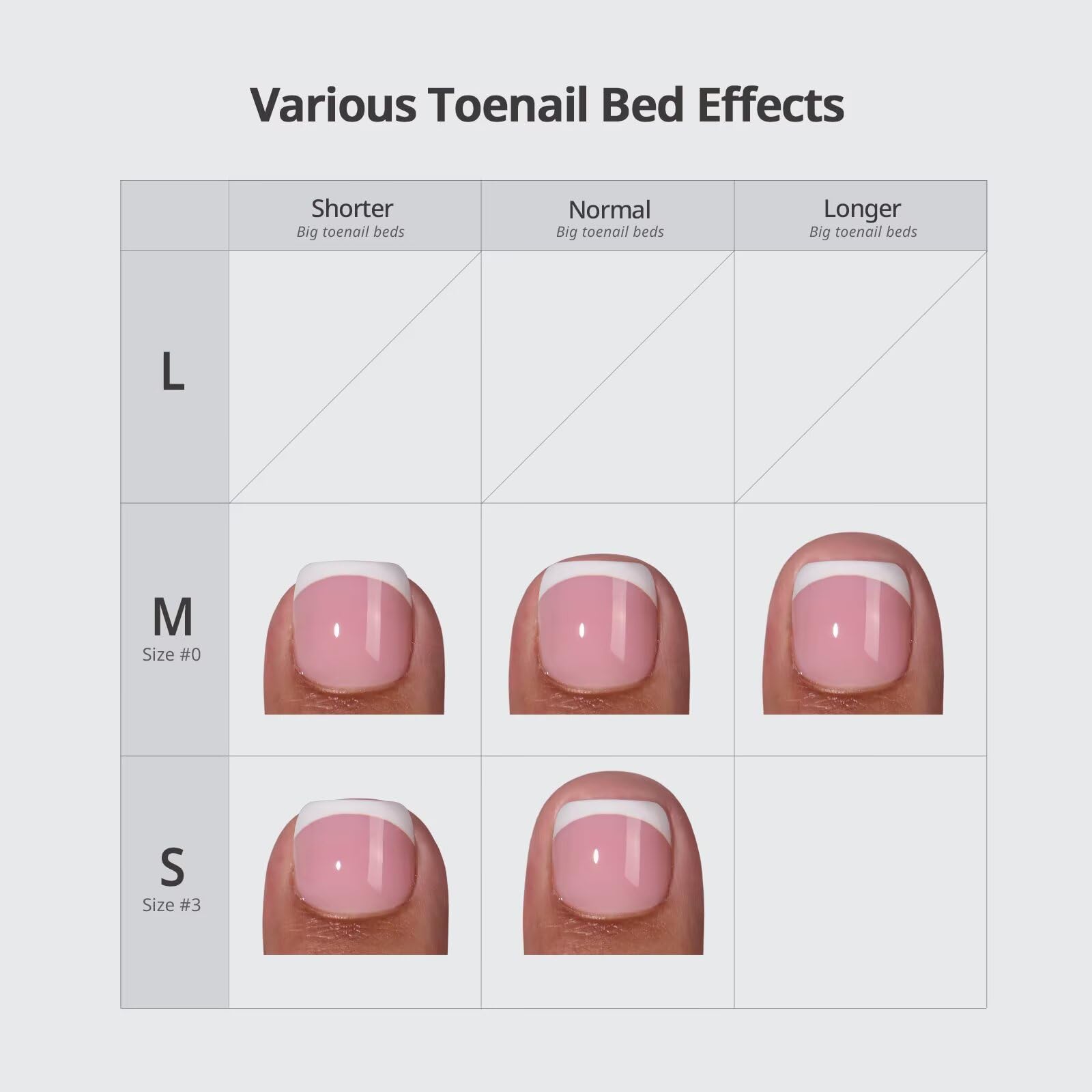 btartboxnails xcoattips 6 sizes toe tips pink gel kit for perfect fit