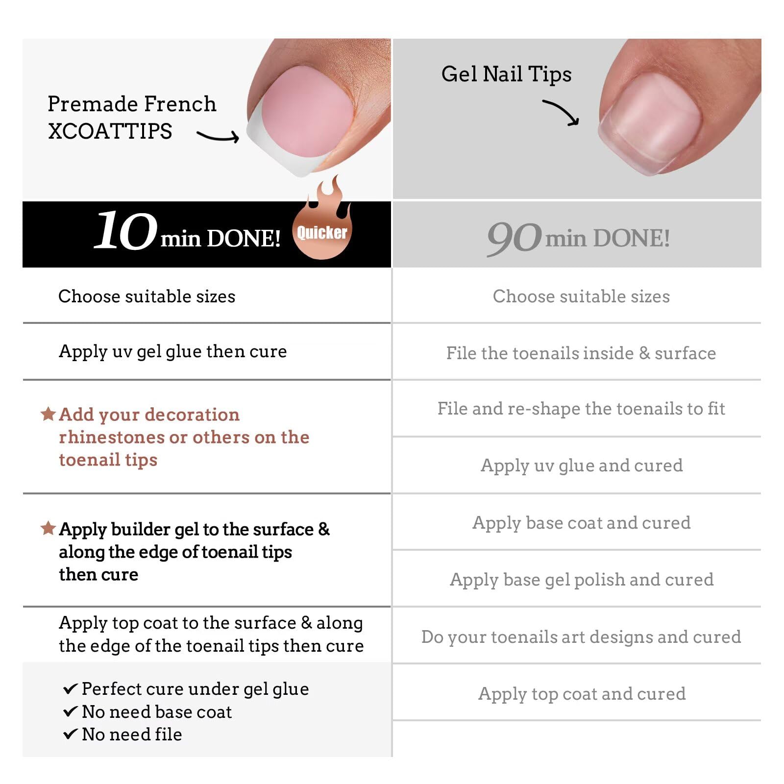 btartboxnails xcoattips four-week wear with proper application
