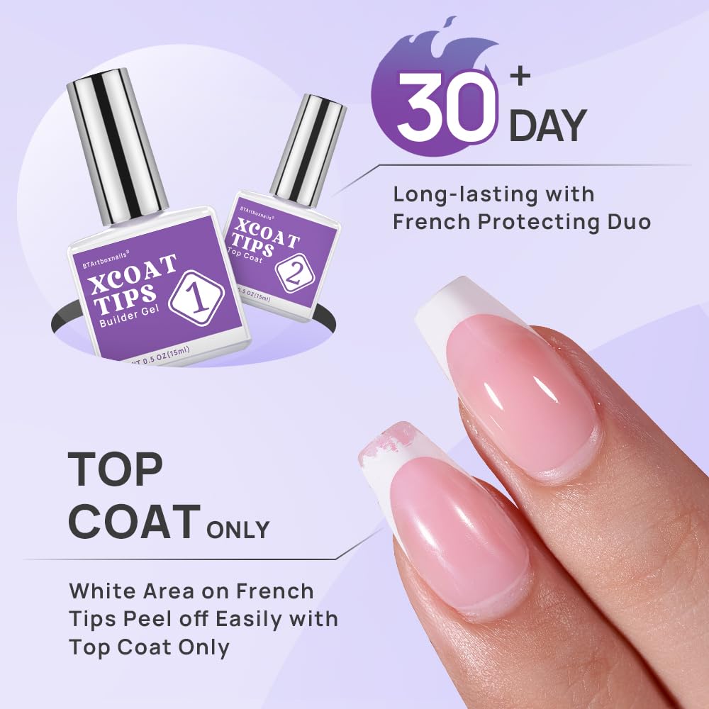 BTArtboxnails XCOATTIPS top coat finish shows smooth, glossy seal after curing
