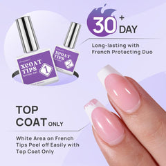 BTArtboxnails XCOATTIPS top coat finish shows smooth, glossy seal after curing