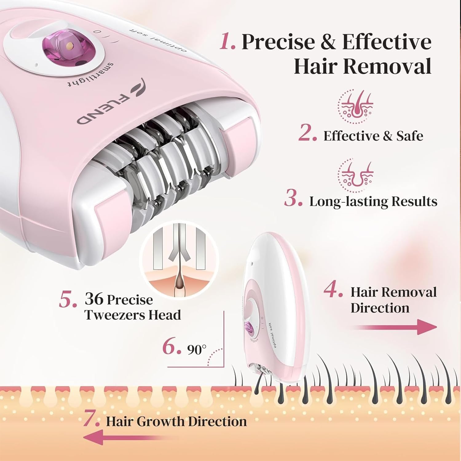 Bubbacare Smooth Glide Epilator with LED light highlights fine hairs
