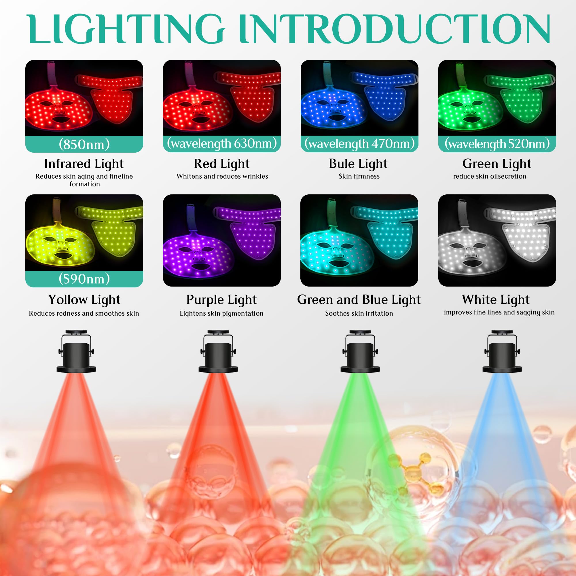 BUBLOC BMask Neck Pro 7+1 color light options for customizable skincare