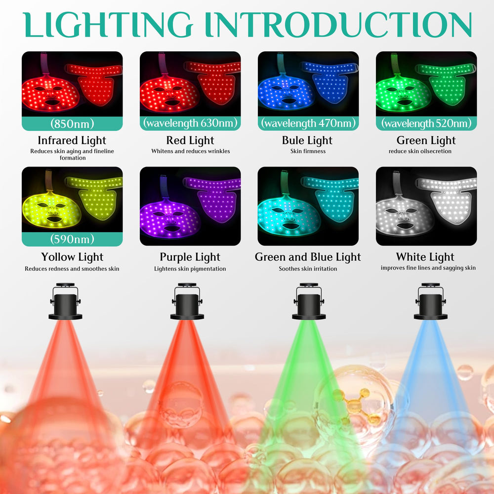 BUBLOC BMask Neck Pro 7+1 color light options for customizable skincare