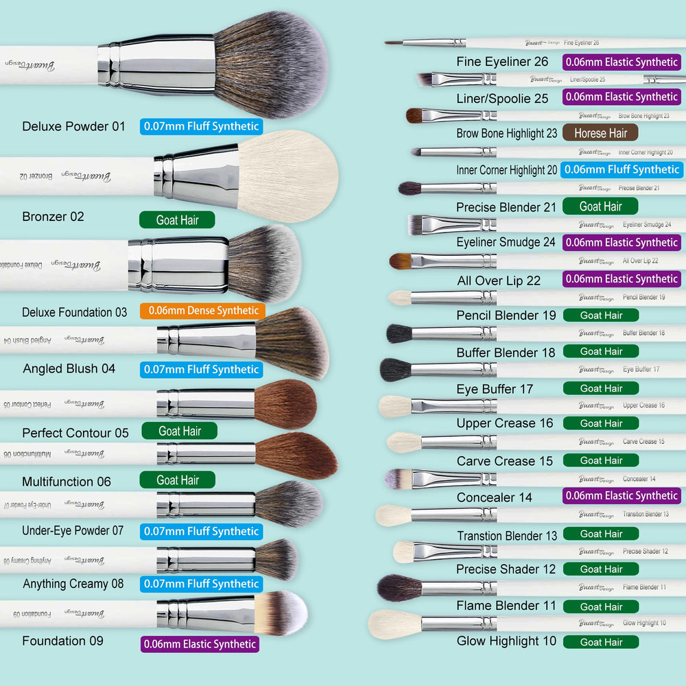 Bueart Design concealer brush helps banish imperfections with precise blending.