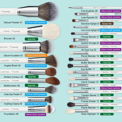 Bueart Design concealer brush helps banish imperfections with precise blending.
