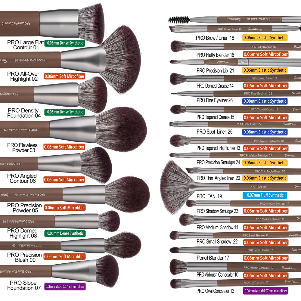 Bueart Design labeled brushes simplify routines with clear labeling.
