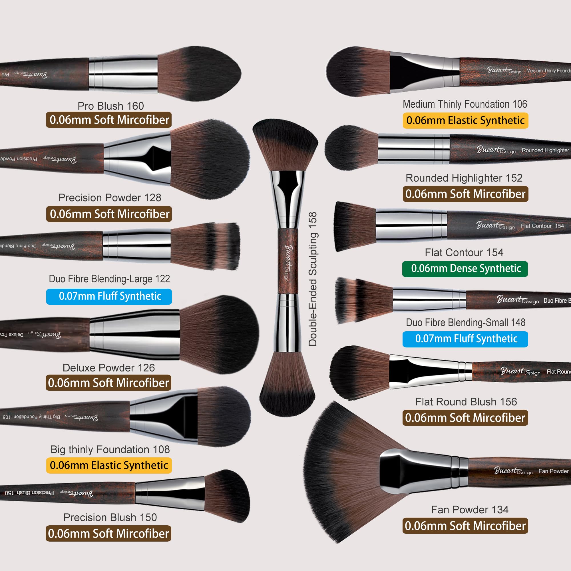 Bueart Design powder brush gliding on skin for seamless finish.