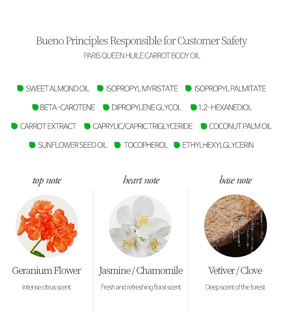 Bueno+ Paris Queen Huile bottle in a sink-side ritual for soothing skin