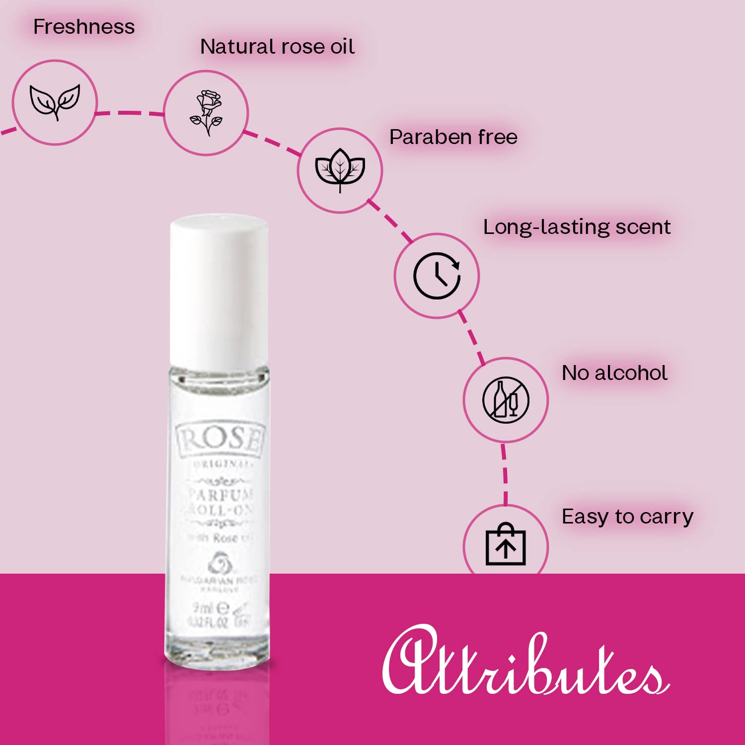 Bulgarian Rose Karlovo unisex appeal, versatile fragrance for everyone.