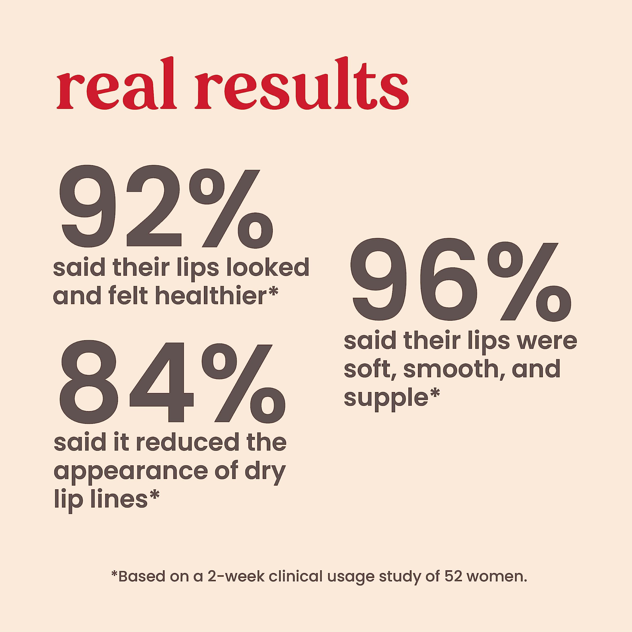 Burt's Bees Overnight Lip Treatment natural origin label signals clean ingredients