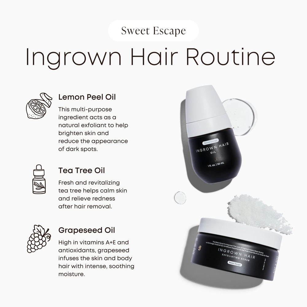 Bushbalm Sweet Escape two-step routine setup outlines simple exfoliate and moisturize steps.