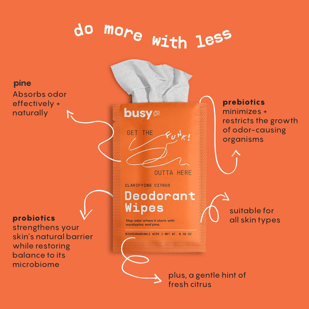 BUSYCO Refresh Line Deodorant Wipes natural ingredients graphic supporting skin comfort.