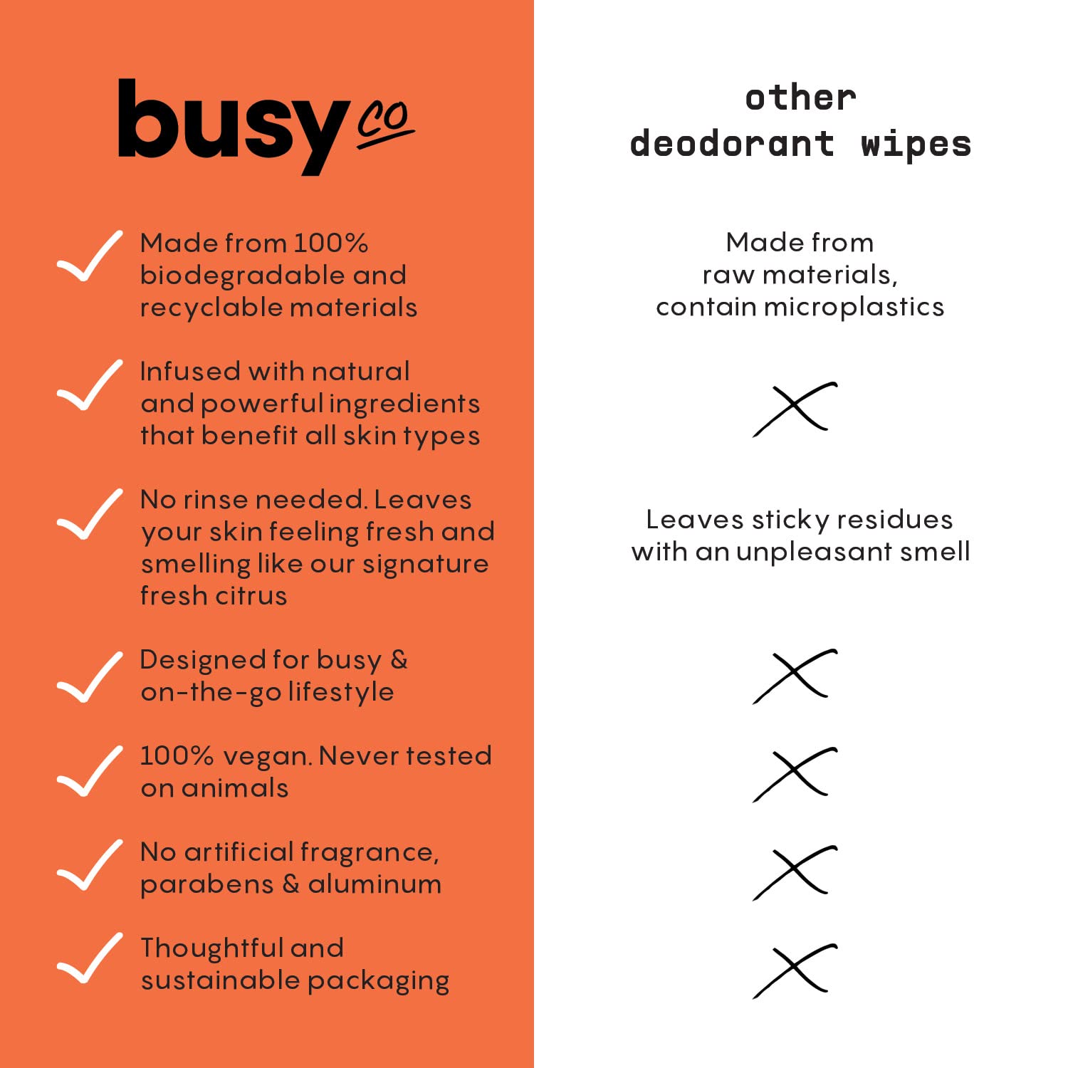 BUSYCO Refresh Line Deodorant Wipes travel-foil pack in a gym bag context.