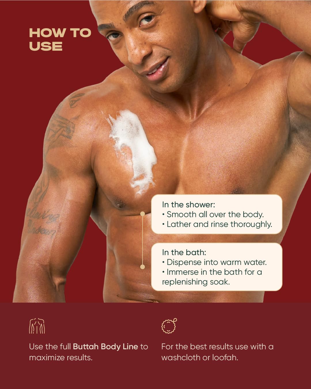 Buttah CocoShea Body Wash with family use scenario for shared showers.
