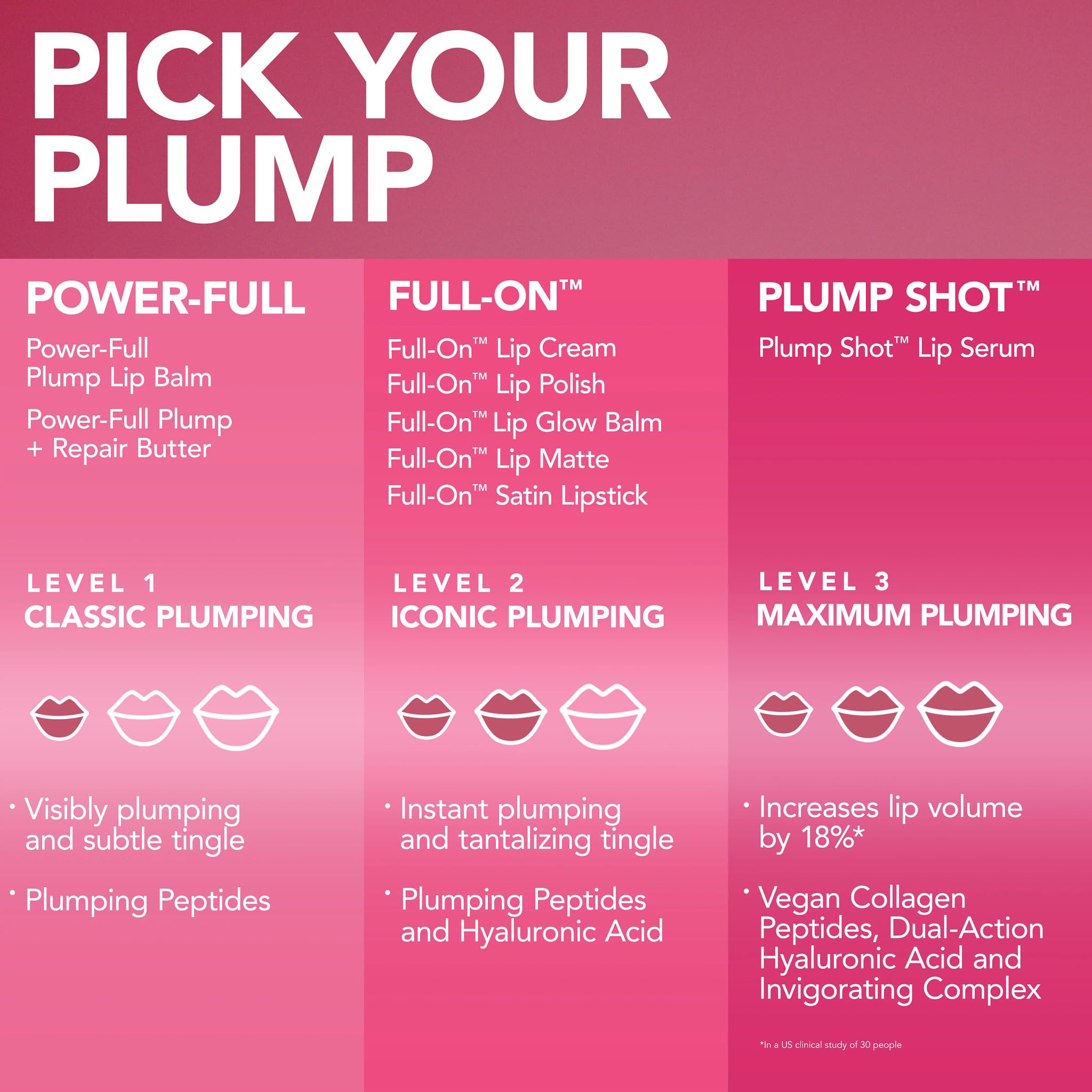 Buxom Plump Shot two-pack front view ideal for gifting.