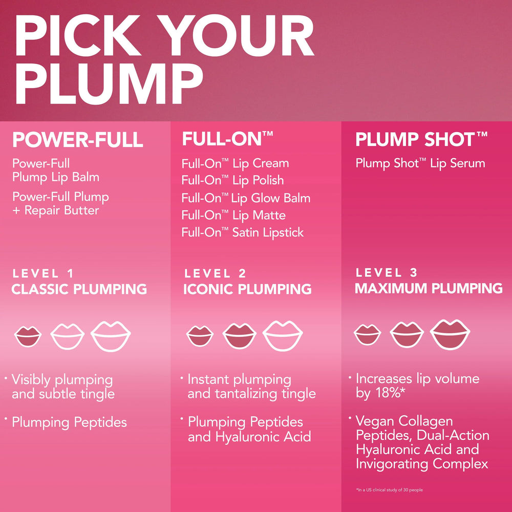 Buxom Plump Shot two-pack front view ideal for gifting.
