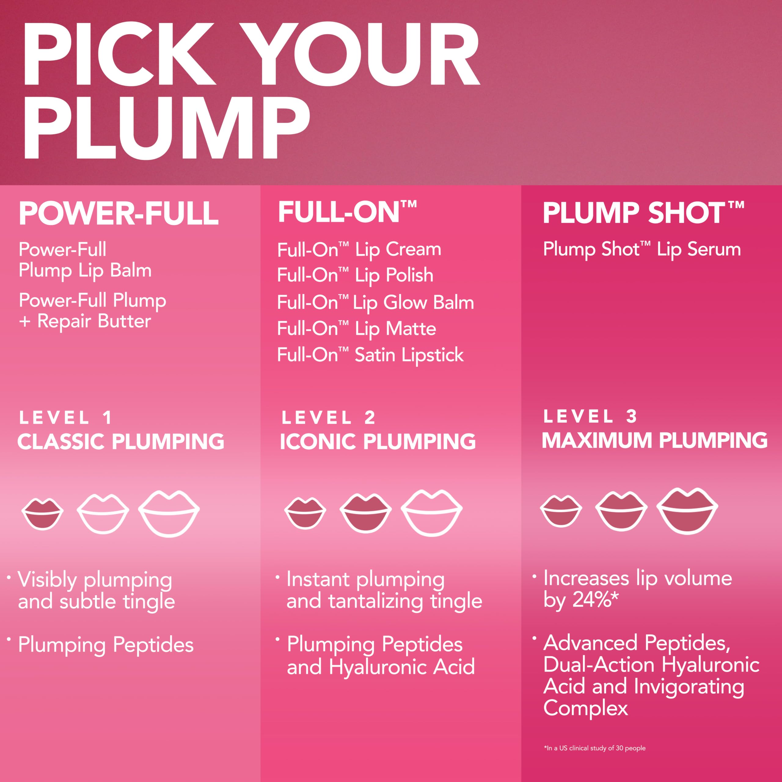 Buxom Sugar Lip Polish application focusing on high-shine shimmer and smooth lips.