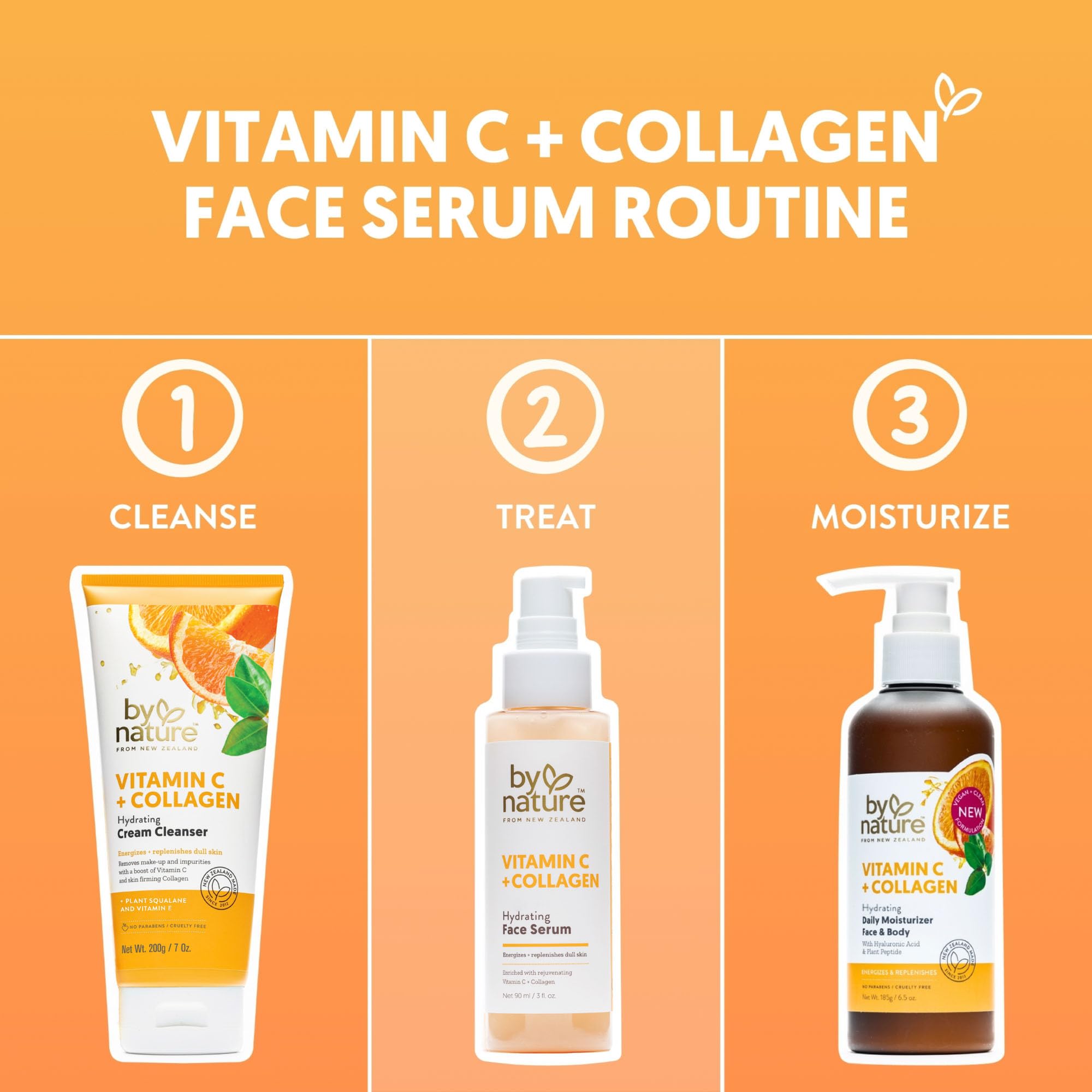By Nature Vitamin C + Collagen Serum used as makeup primer before foundation.