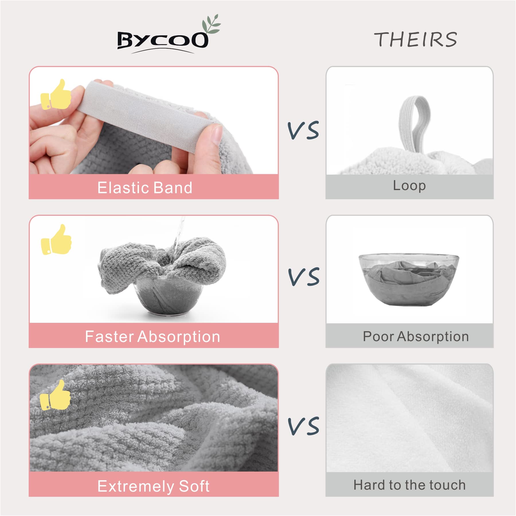 BYCOO rapid dry microfiber technology demonstrating water-wicking effectiveness