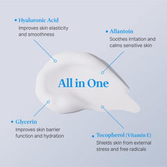 BYNEWCELL Cica Face Moisturizer panthenol illustration highlights Pro-Vitamin B5 boost for moisture