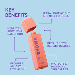 BYOMA milky toner applied on hand demonstrating fast absorbency and soothing feel