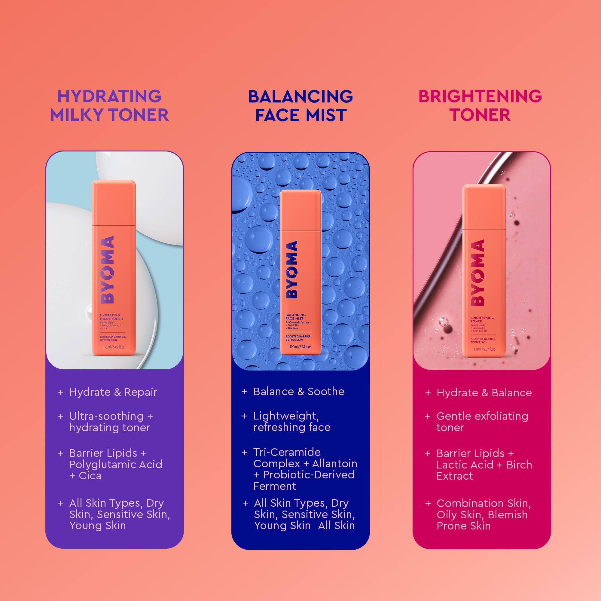 BYOMA milky toner with hand for size comparison emphasizing travel-friendly benefit