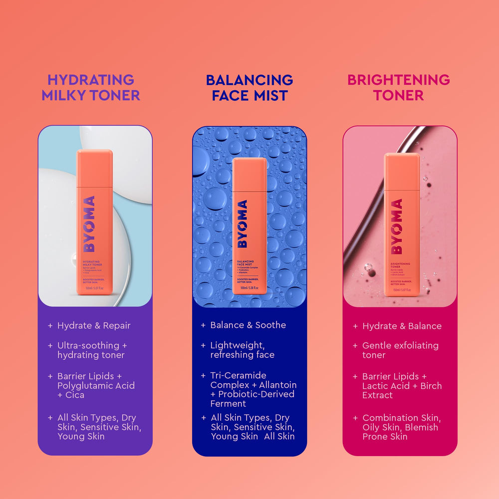 BYOMA milky toner with hand for size comparison emphasizing travel-friendly benefit