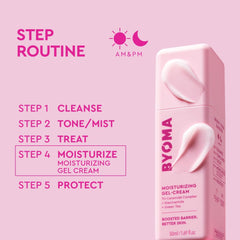 BYOMA close-up of gel-cream texture showing fast absorption benefit