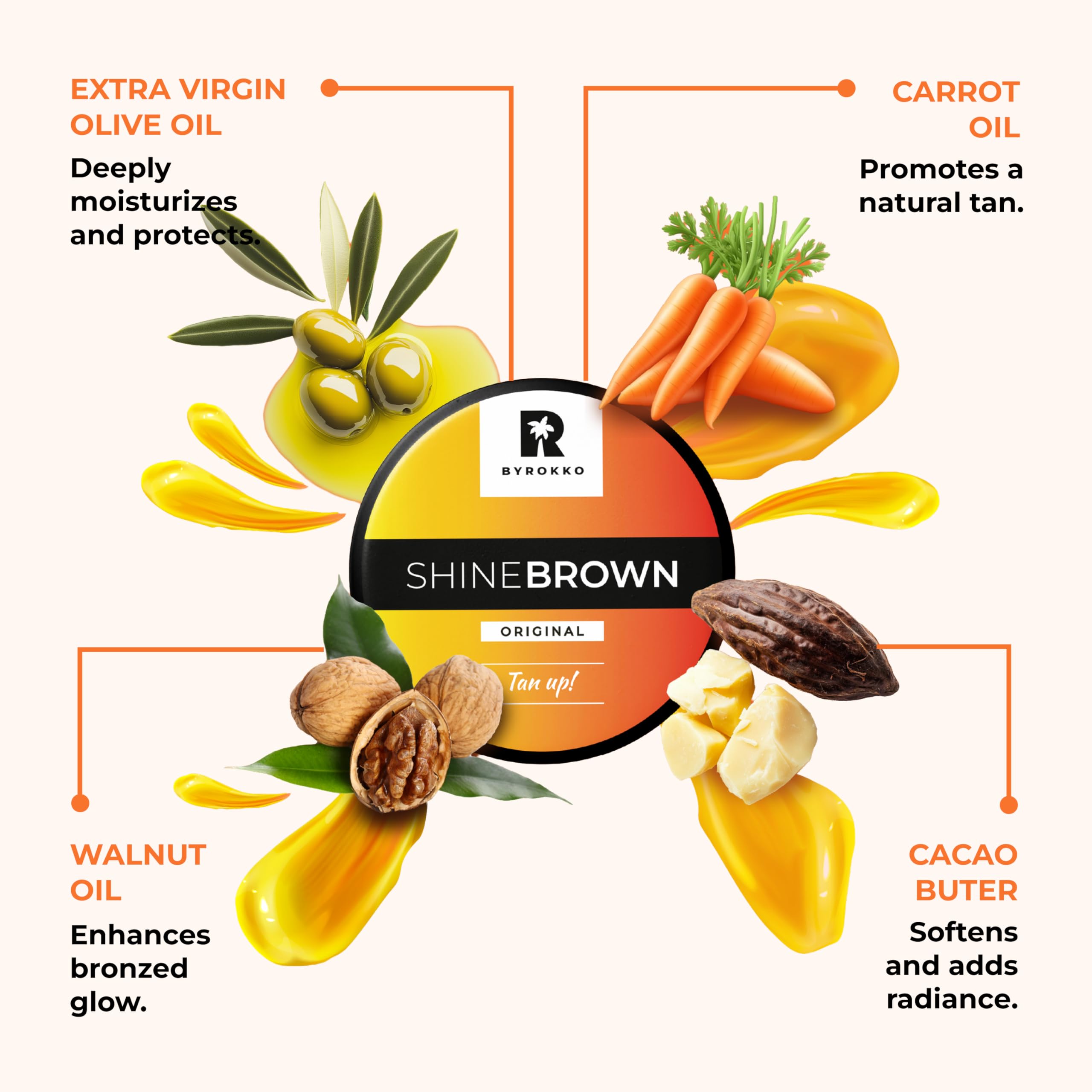 BYROKKO Shine Brown accelerator cream texture close-up oil-based formula glow