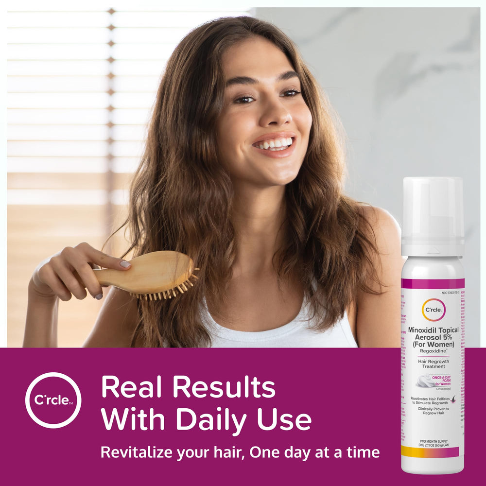 C'rcle Minoxidil 5% foam application tip shows simple daily routine integration.