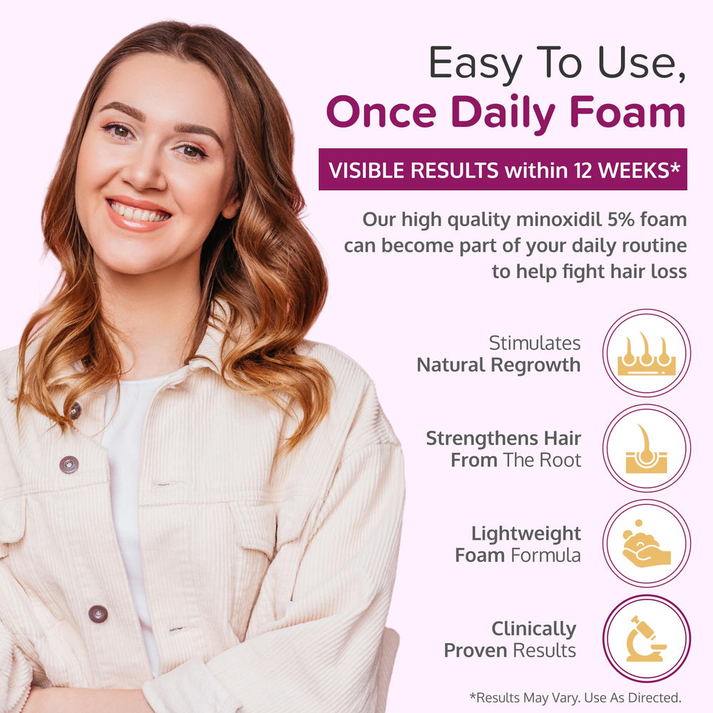 C'rcle Minoxidil 5% foam dispense closeup, easy application.