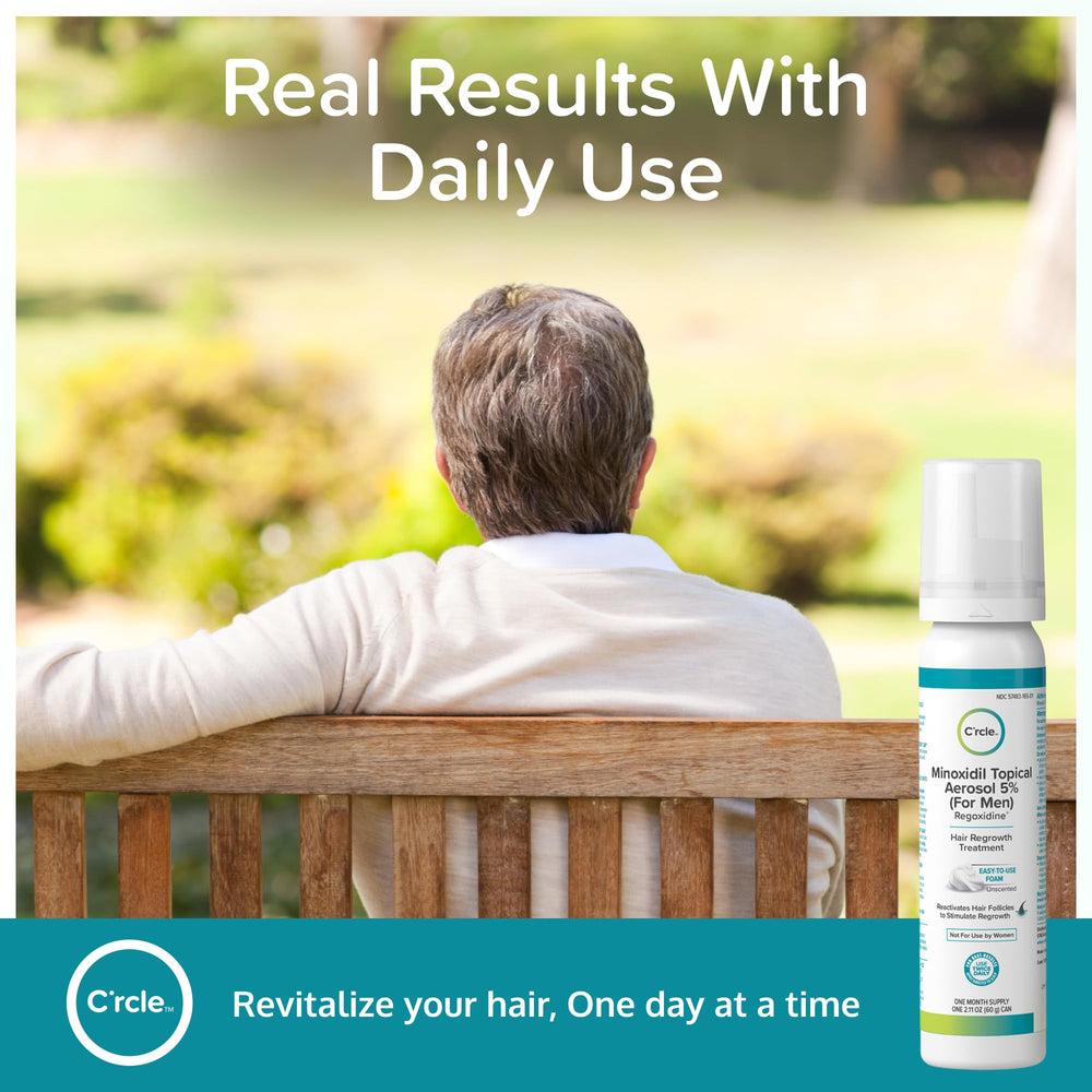 Six-month supply box of C'rcle Minoxidil 5% foam