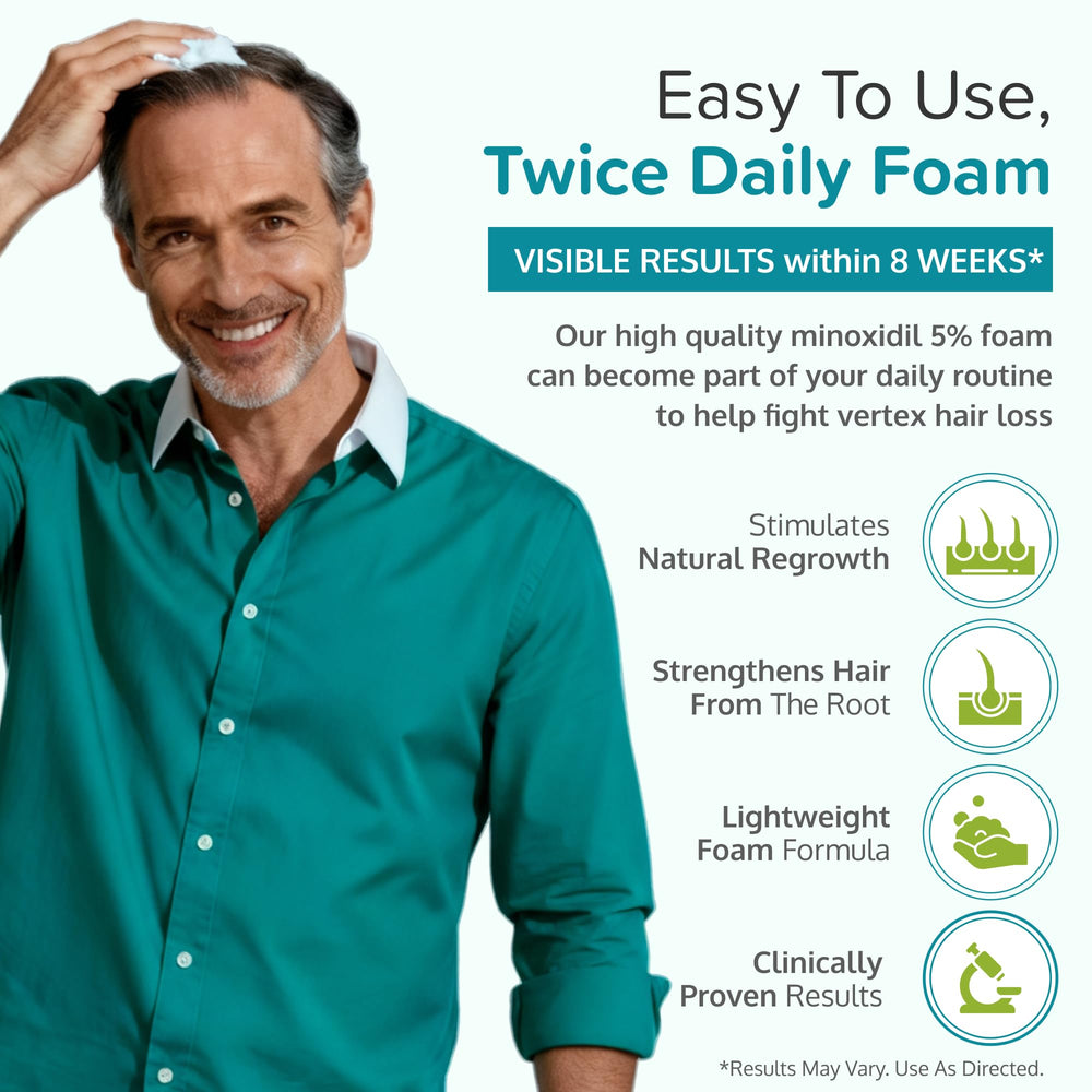 C'rcle Minoxidil foam being dispensed for easy application