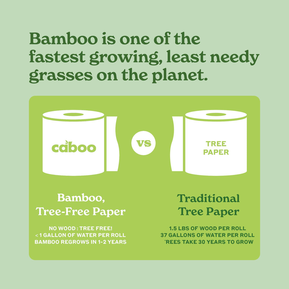 Caboo towels help with quick home cleaning and touch-ups.