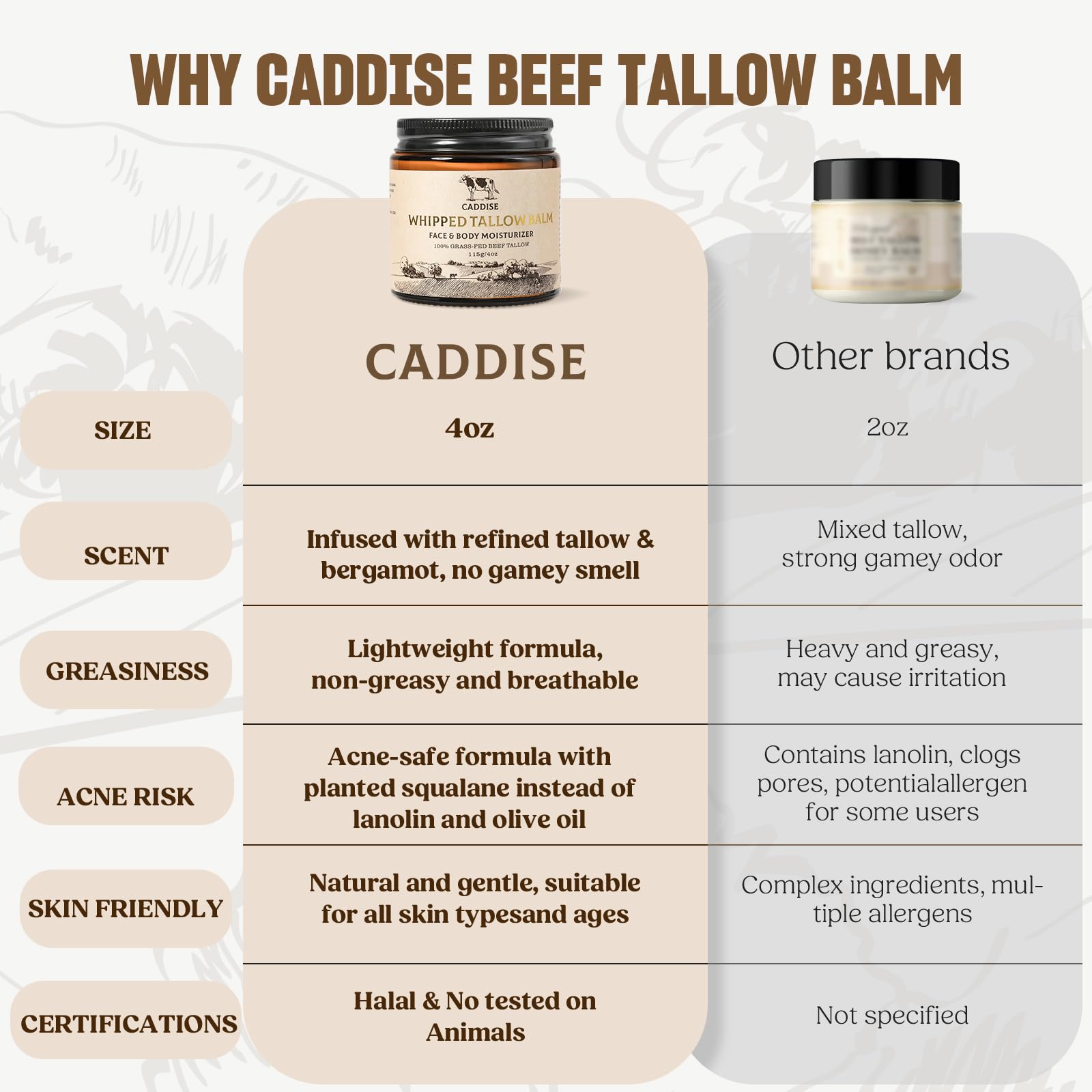 CADDISE face and body cream ideal for dry skin comfort