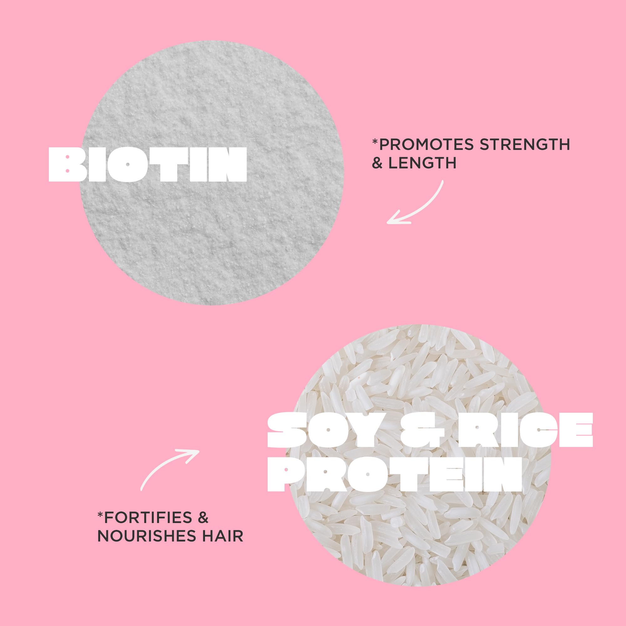Cake Beauty Care Taker ingredients-biotin-soy-rice highlights nourishing proteins and conditioning.