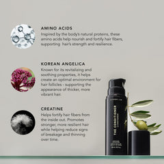 Caldera + Lab conditioner green tea leaf extract image, emphasizing moisture and scalp balance.